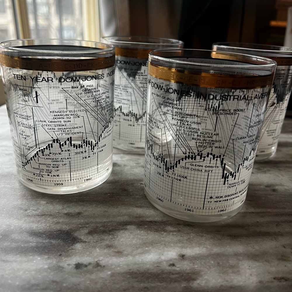 MCM Dow Jones stock market old fashioned Cera barware